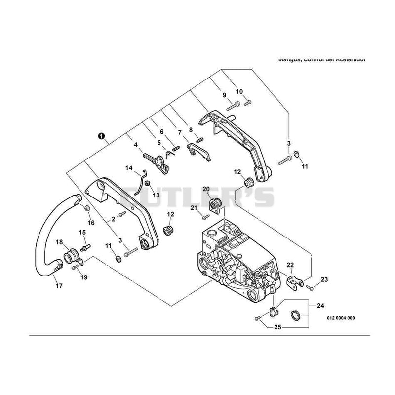 Handles,Throttle Control