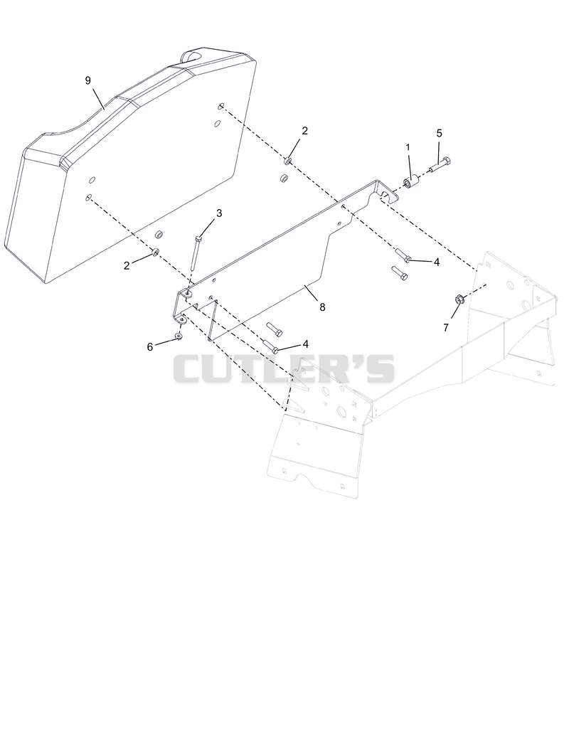 Operator Pad