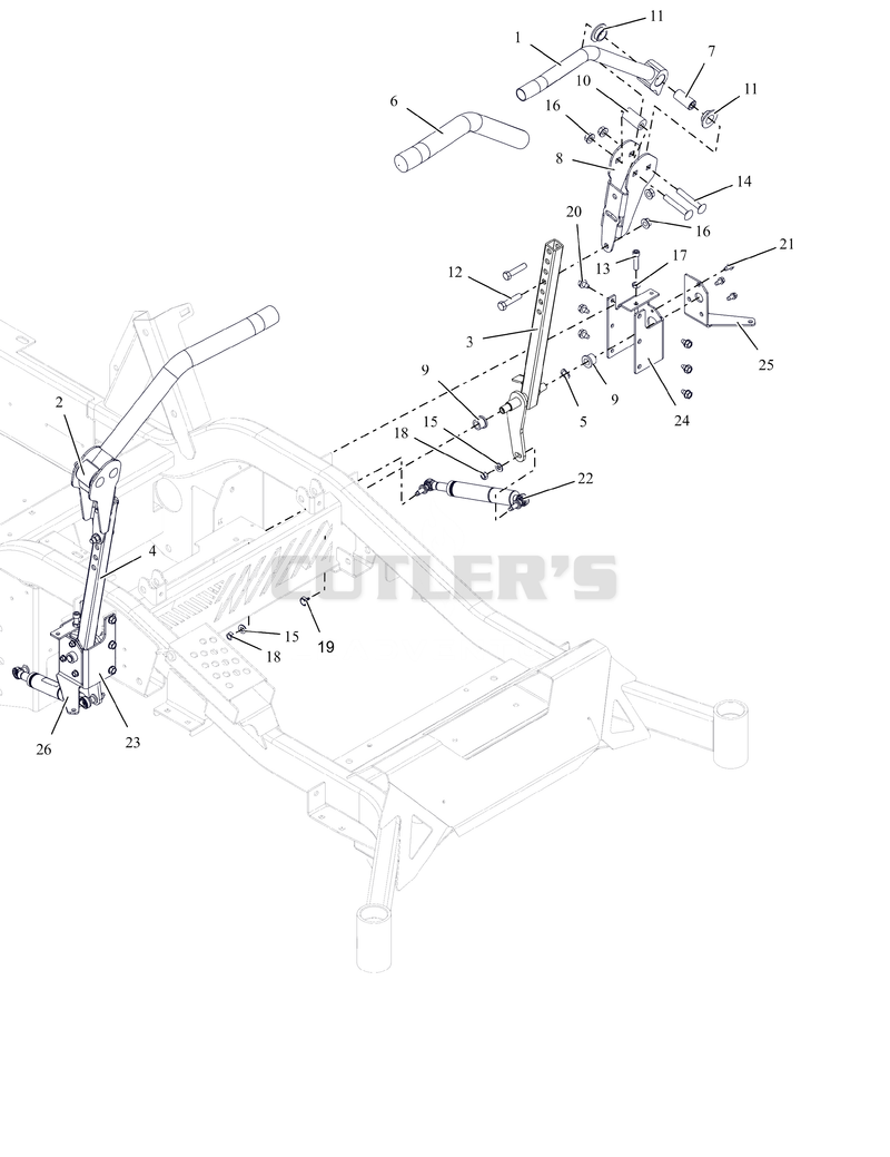 Steering Controls