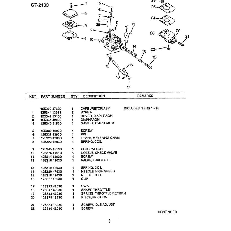 Diagram 7