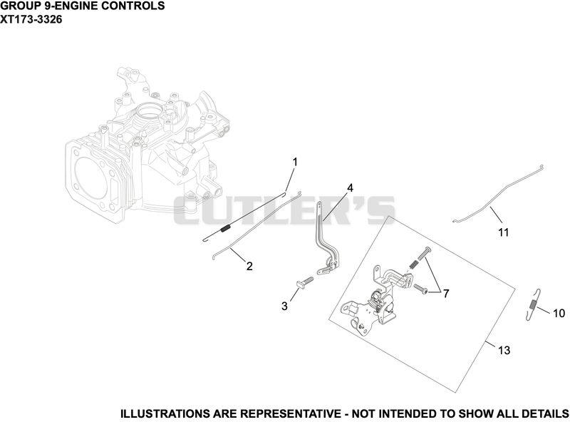 Engine Controls
