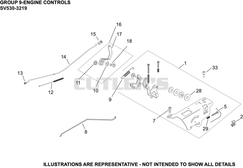 Engine Controls