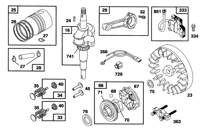 Engine Briggs and Stratton Model 95902 3153 01
