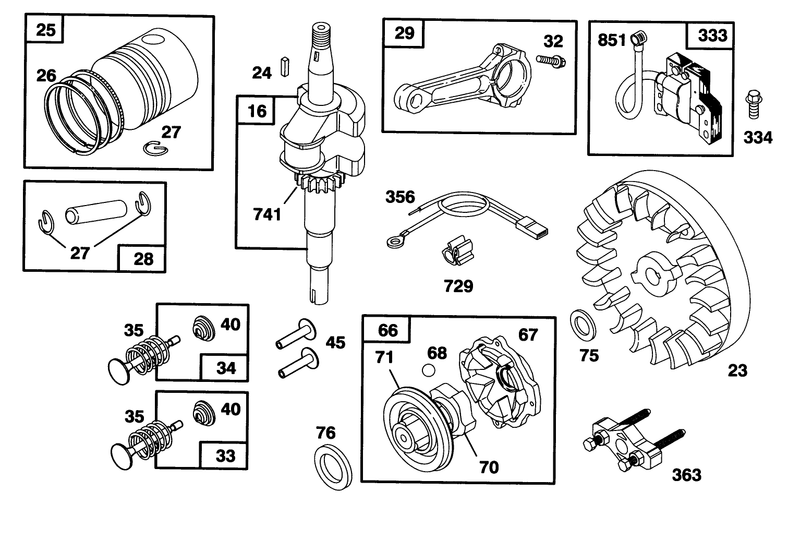 Engine Briggs and Stratton Model 95902 3153 01