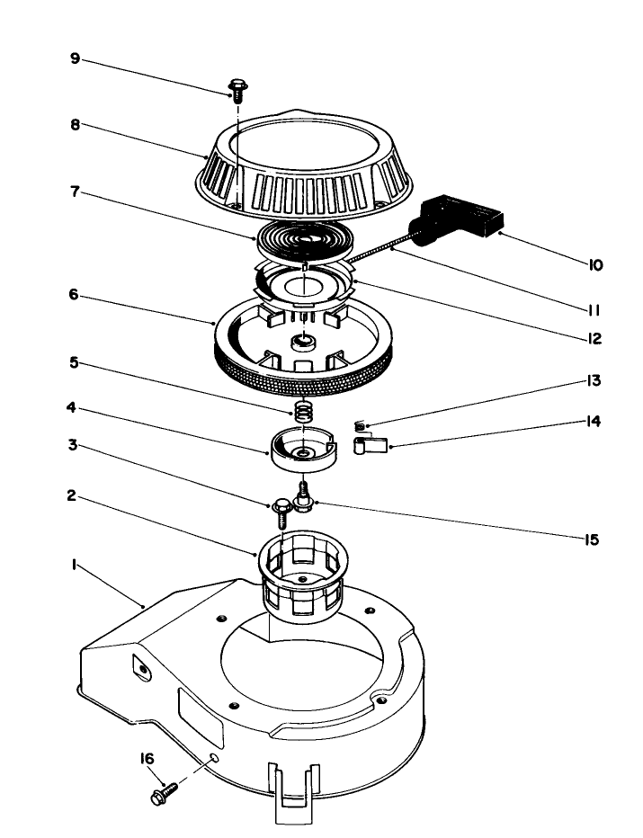 Recoil Assembly