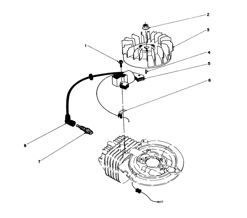 Flywheel and Magneto Assembly