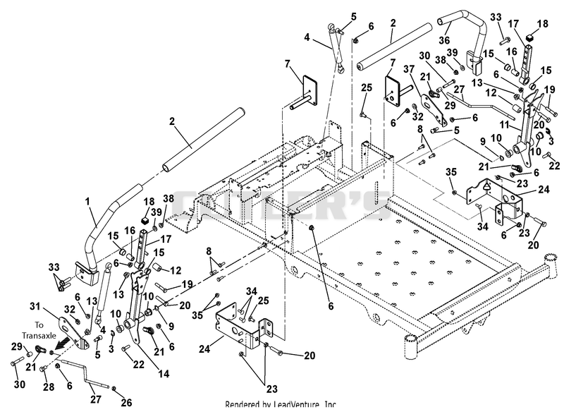 Steering Controls