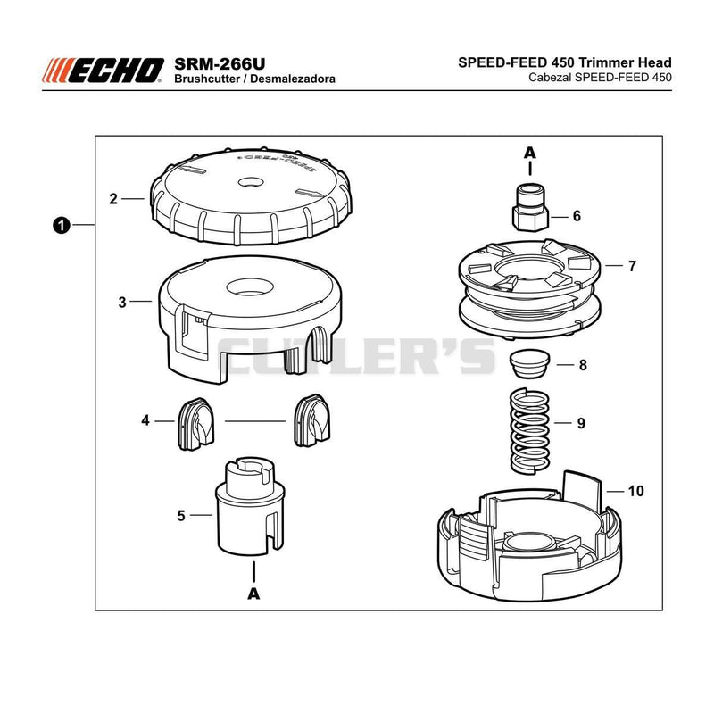 SPEED-FEED 450 Trimmer Head