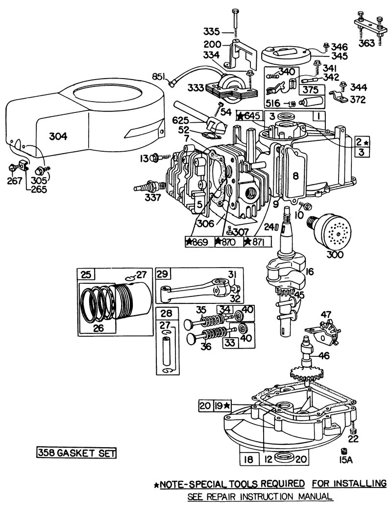 Engine Model No 92908 2055 01 21in Hand Propelled model No 16860