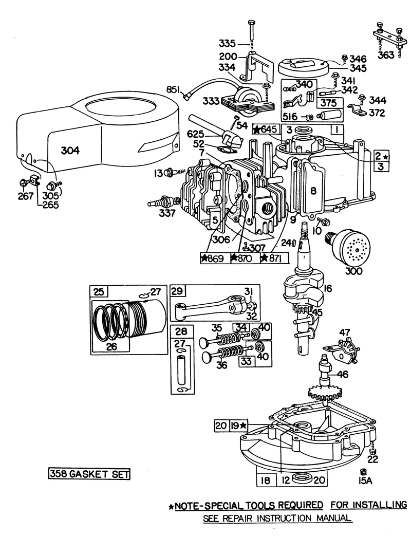 Engine Model No 92908 2059 01 21in Self Propelled model 16870