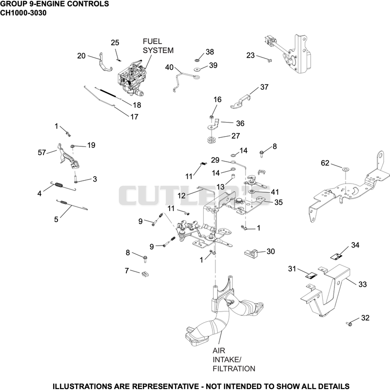 Engine Controls
