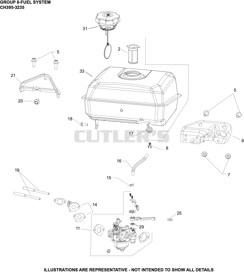 Fuel System