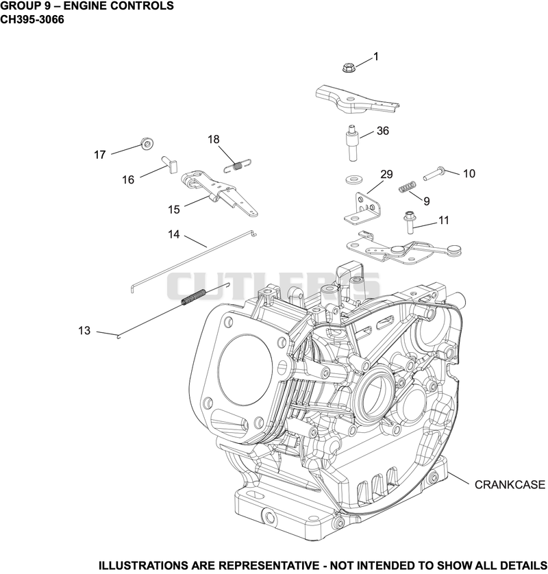 Engine Controls