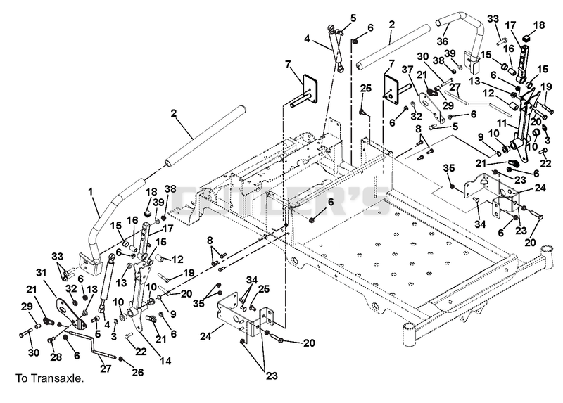Steering Controls