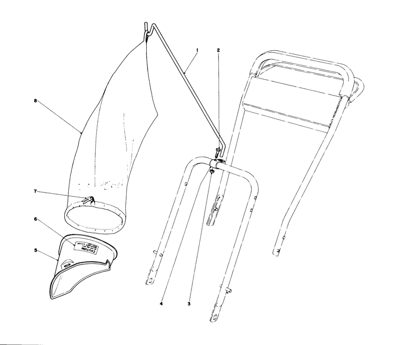 Bagging Kit No 23 6110