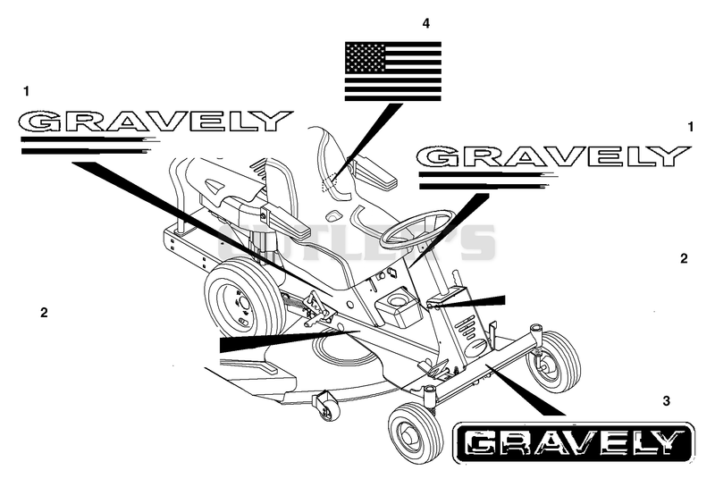Decals - Style
