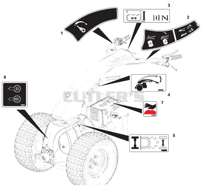 Decals (1)
