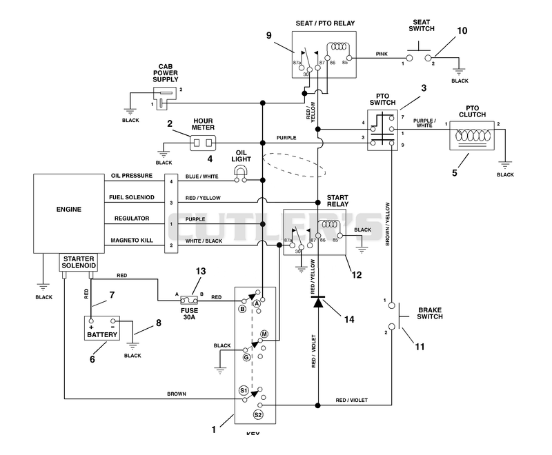 Wiring Diagram