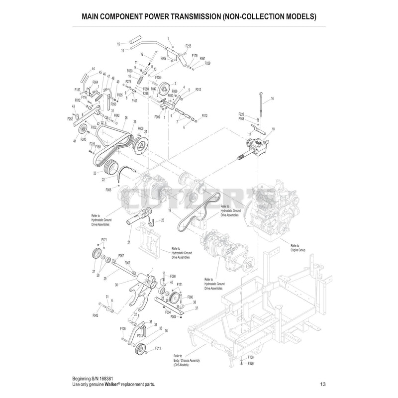 Main Component Power Transmission Non Collection Models