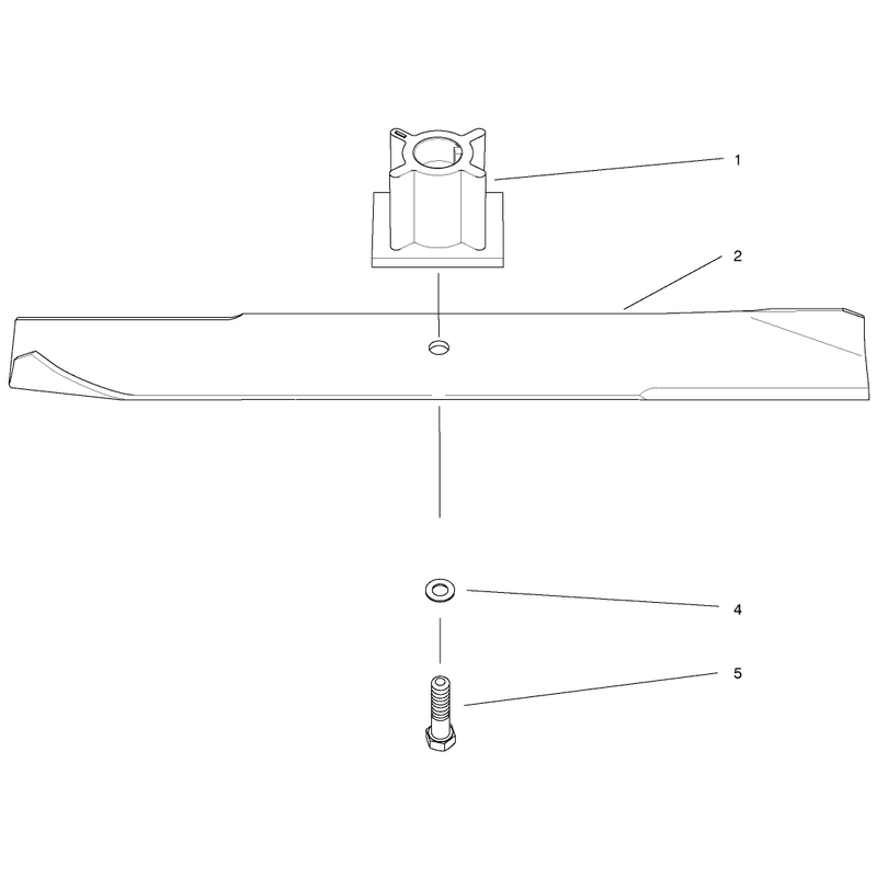 Blade Assembly