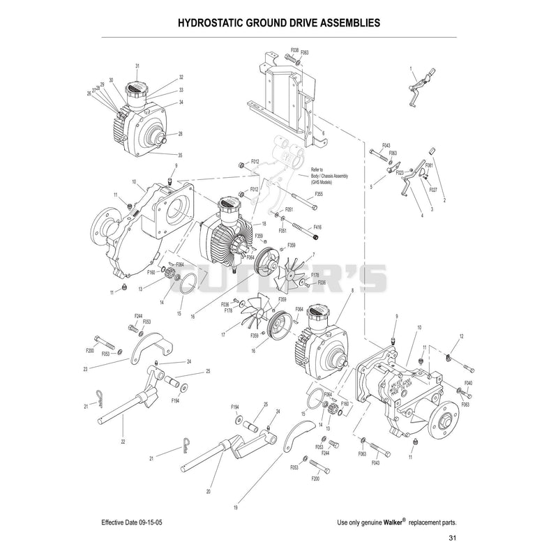 Hydrostatic Ground Drive Assemblies