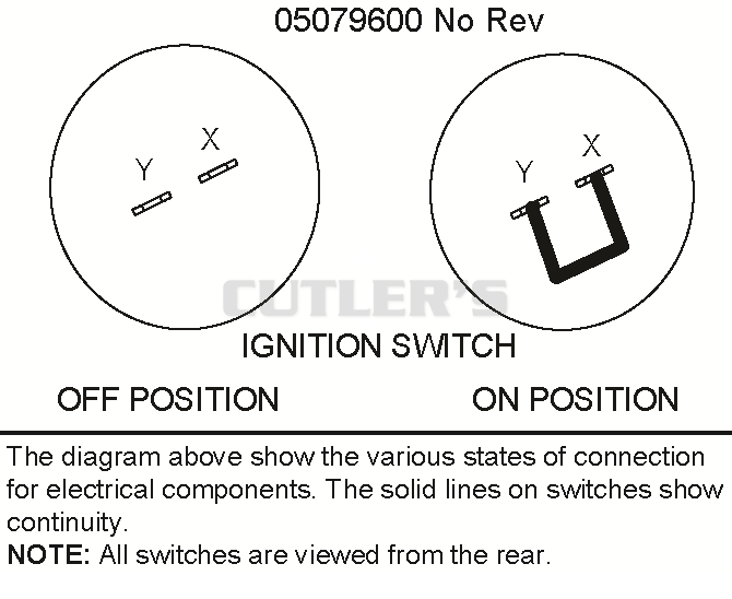 Wiring Diagram - 05079600 Continuity