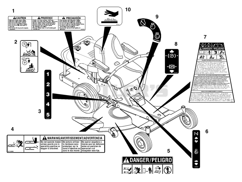 Decals-Safety And Operational