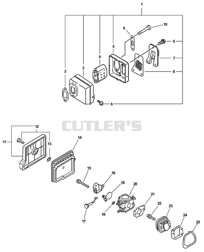 Intake, Exhaust