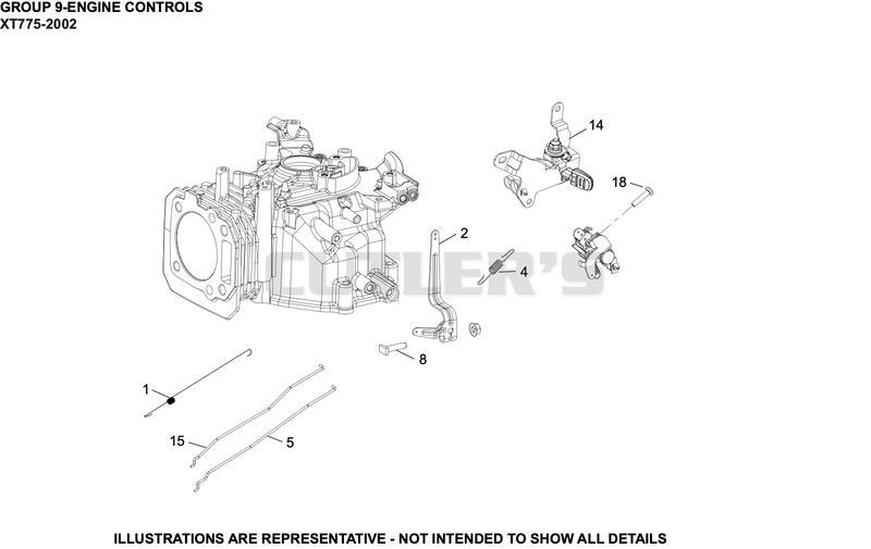 Engine Controls