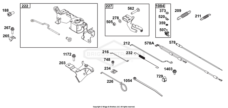 Controls Group