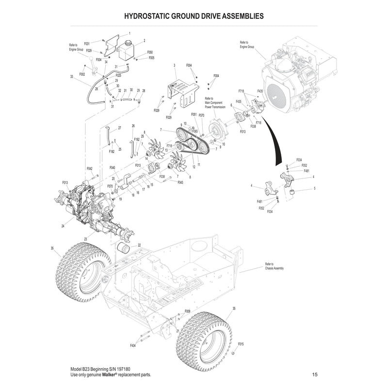 HYDROSTATIC GROUND DRIVE ASSEMBLIES