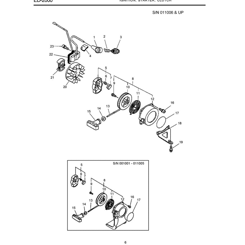 Ignition, Starter, Clutch