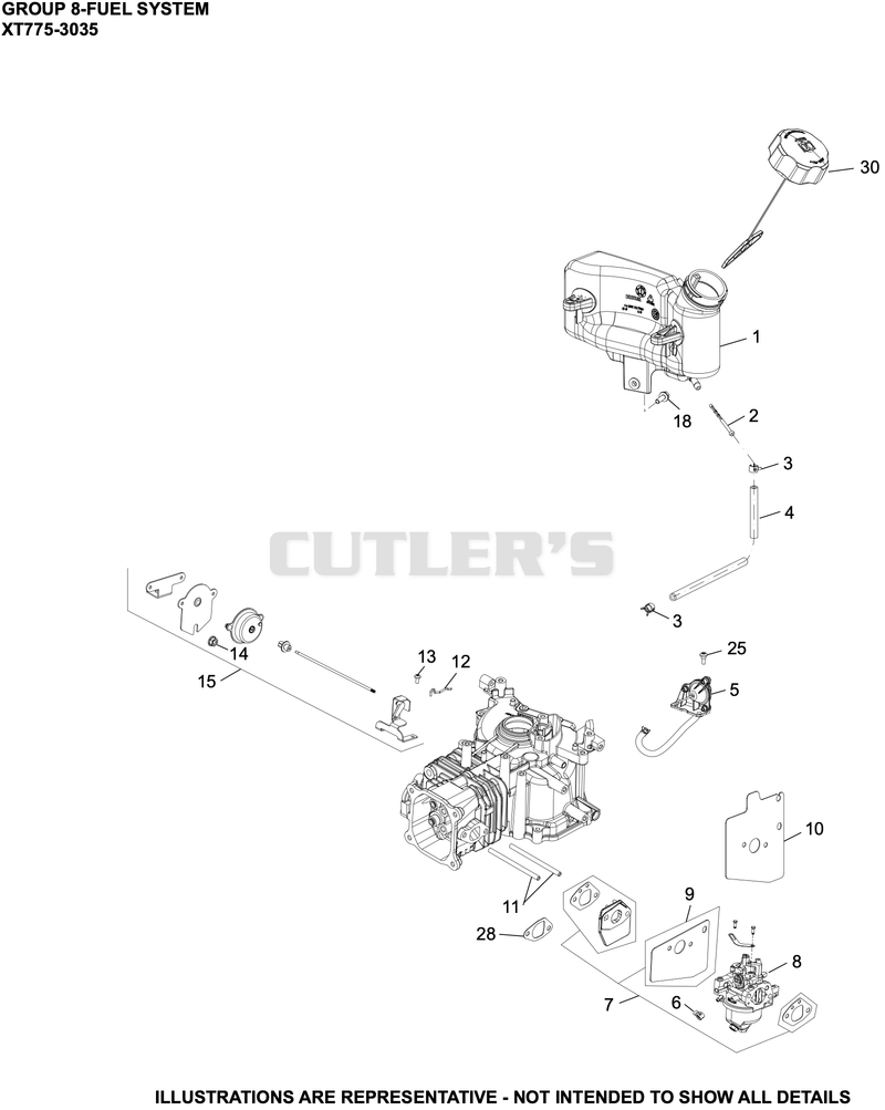 Fuel System