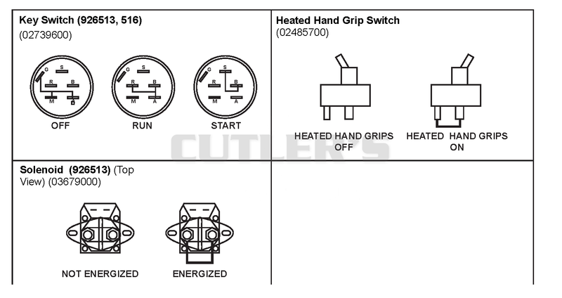 continuity diagram