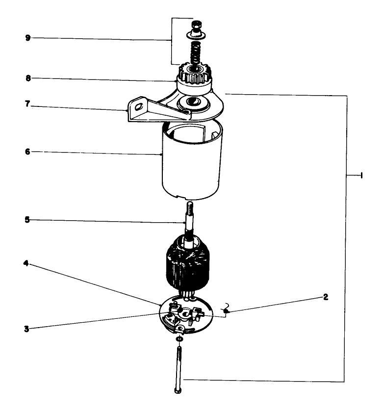 Starter Motor And Pinion