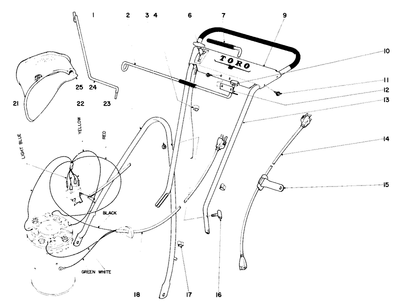 Handle Assembly