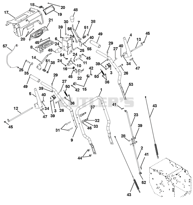 Handlebars And Controls
