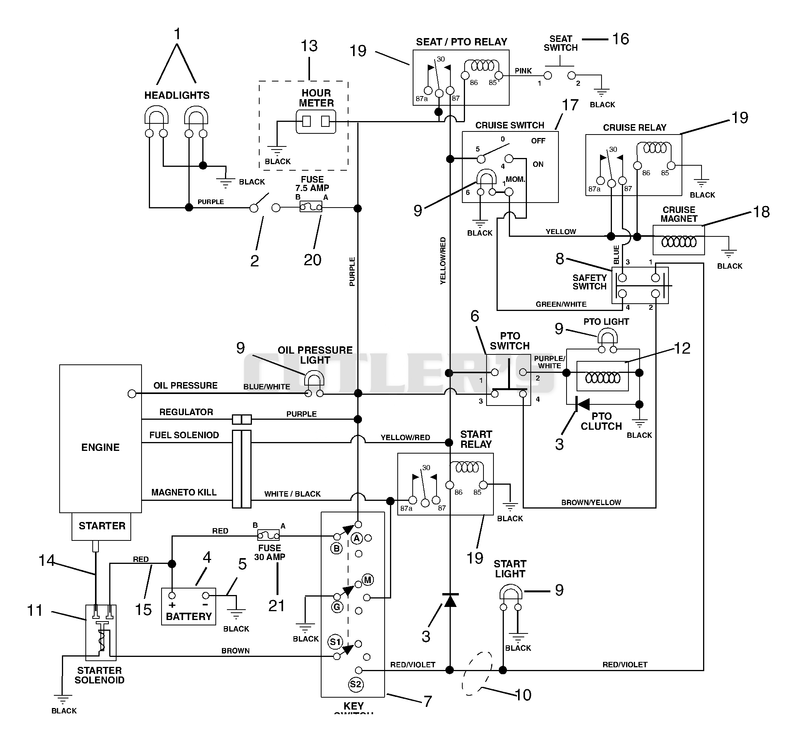 Wiring Diagram