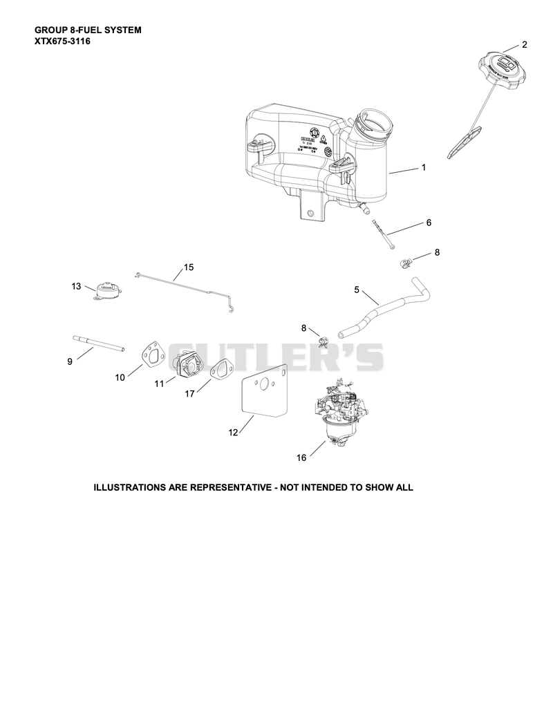 Fuel System