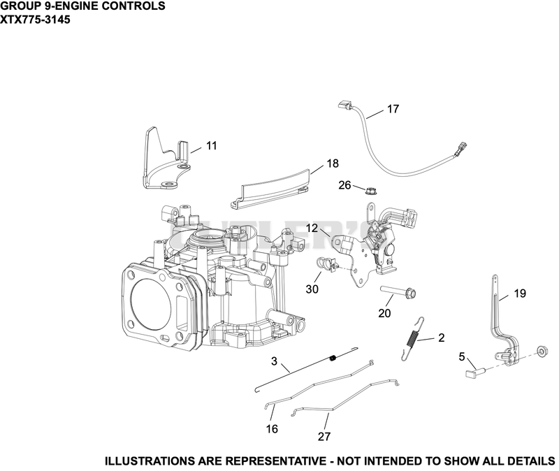 Engine Controls