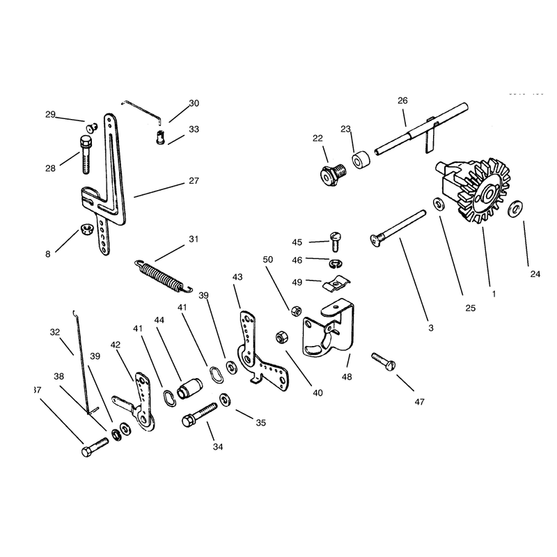 Governor Linkage