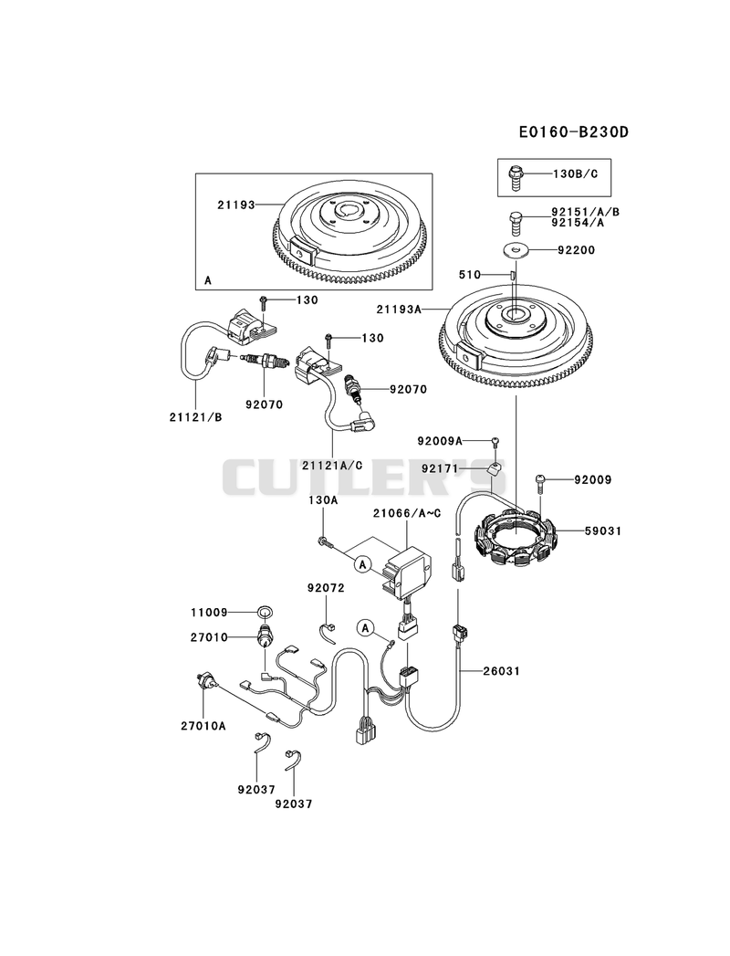 ELECTRIC-EQUIPMENT
