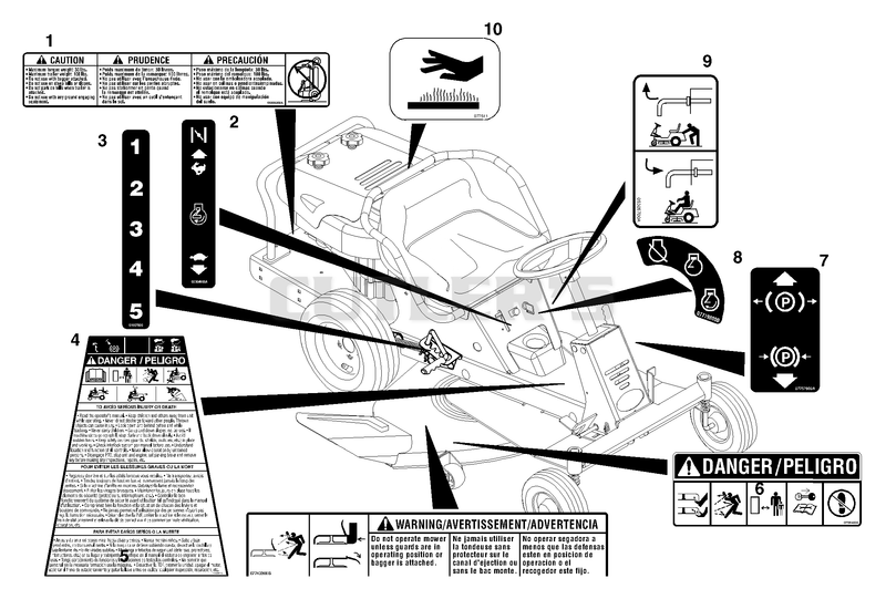 Decals - Safety & Operational