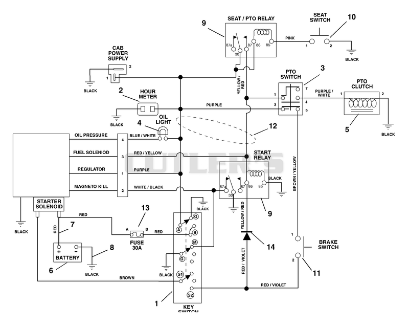 Wiring Diagram