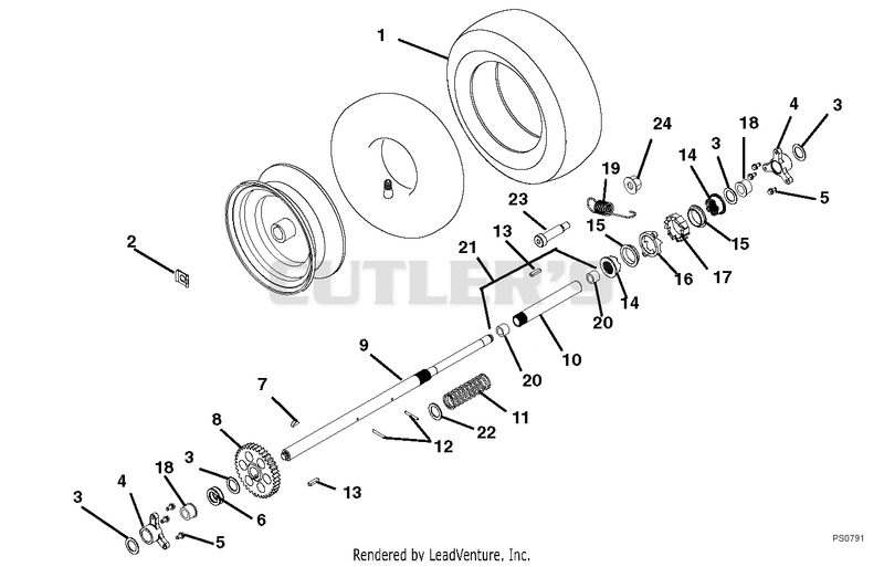 Wheels And Axles