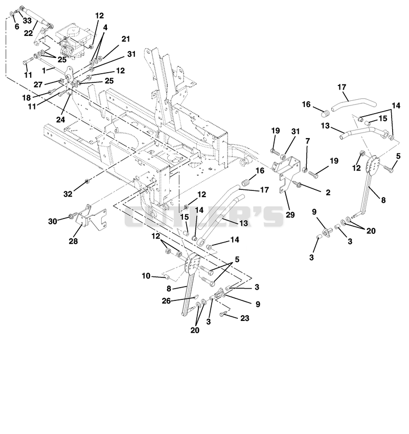 Steering Controls