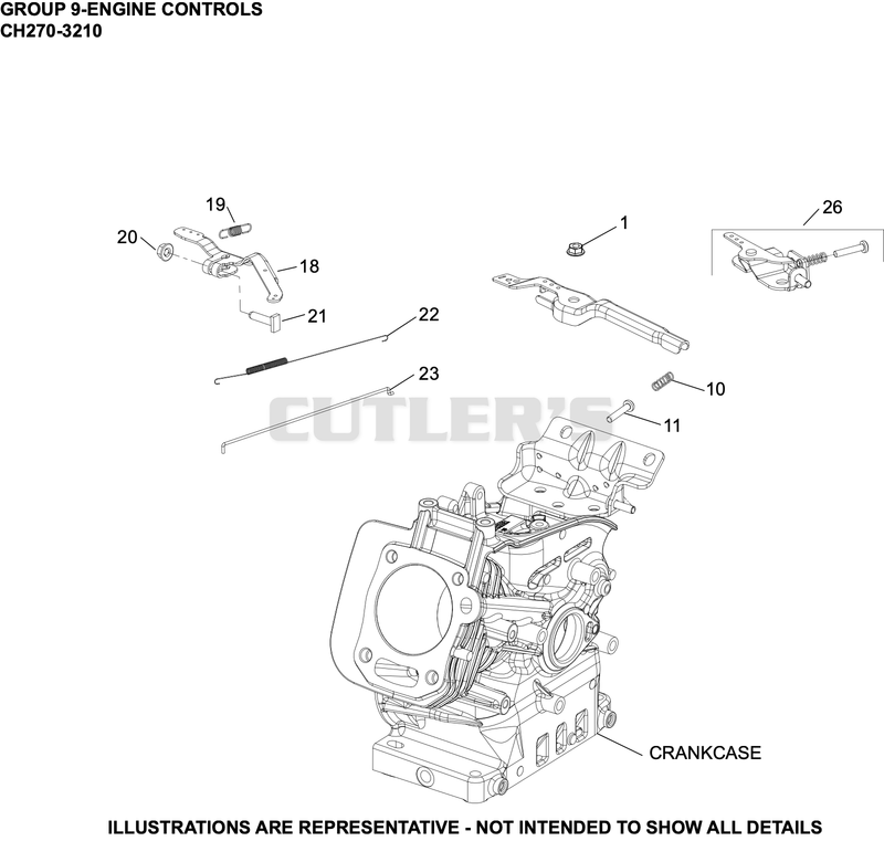 Engine Controls