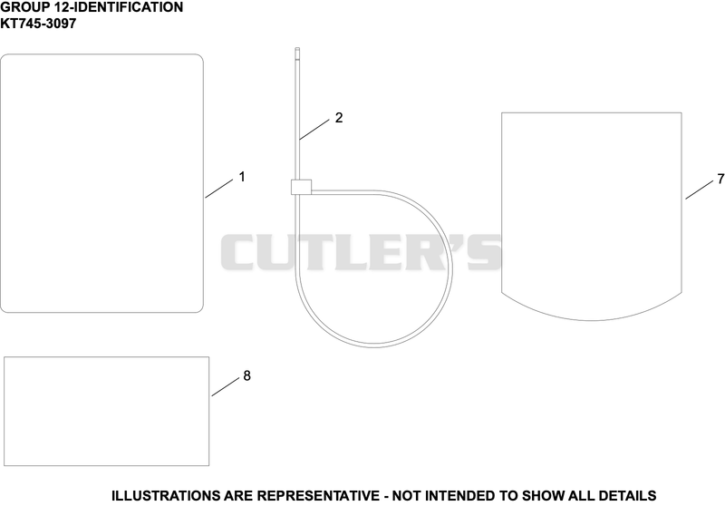 Identification