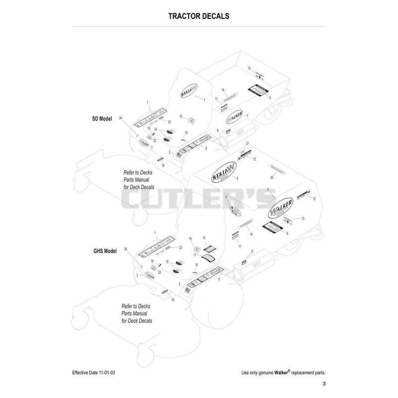 Tractor Decals