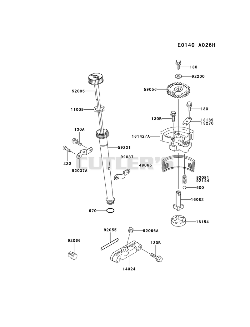 LUBRICATION-EQUIPMENT